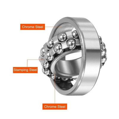 C5 Διαχωρισμός 1215M Αυτοδιαμορφωτικό σφαιρικό ρουλεμάν 75x130x25mm για βιομηχανικά μηχανήματα