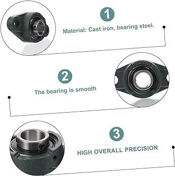 Προμήθεια UCP204 UCT210 UCPA208 UCHA212 Λεκάνιο μπλοκ μαξιλαρίου για καταστήματα τροφίμων υψηλής ακρίβειας