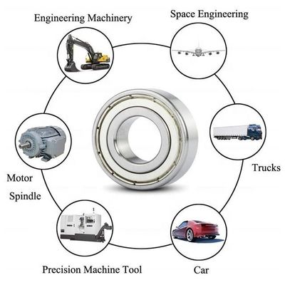 Αθόρυβος ρουλεμάν 626 2rs χαμηλό θόρυβο Χρωμικό χάλυβα βαθύ ρουλεμάν 6x22x7mm για τουρμποφόρτερ
