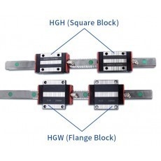 25mm CNC Rail HGH25CAZAC Square Block Linear Guides με μεγάλη ικανότητα παροχής