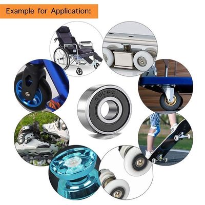 Γεωργία και χημικές βιομηχανίες